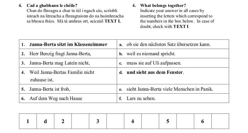2012 LC Ordinary German Reading Comprehension 1