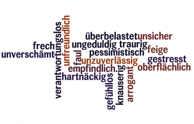 German Adjectives